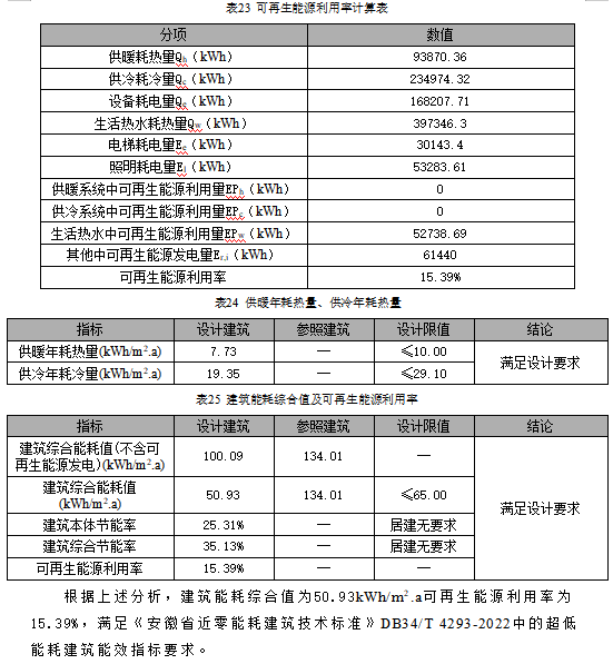 pkpm网架结构建模